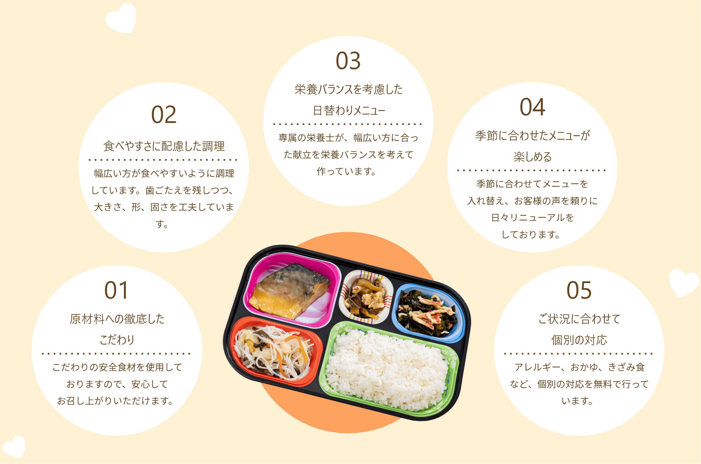 美味しさと安全にこだわったお弁当