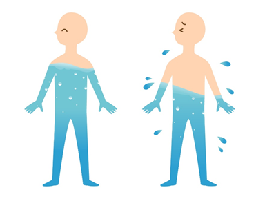 脱水症状とは？